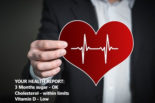Your Health Report